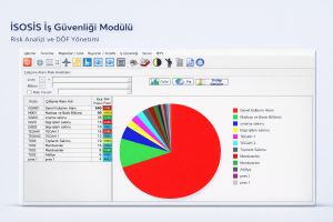 İSOSİS İSG Yazılım & Programı  (İş Güvenliği Modülü)
